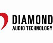 Midnight Auto Garage is proud to carry Diamond Audio premium car audio amplifiers, subwoofers and speakers.